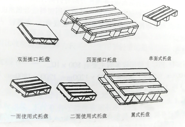 紙托盤