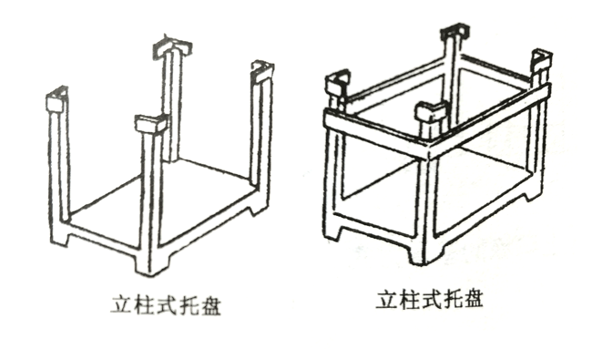 紙托盤